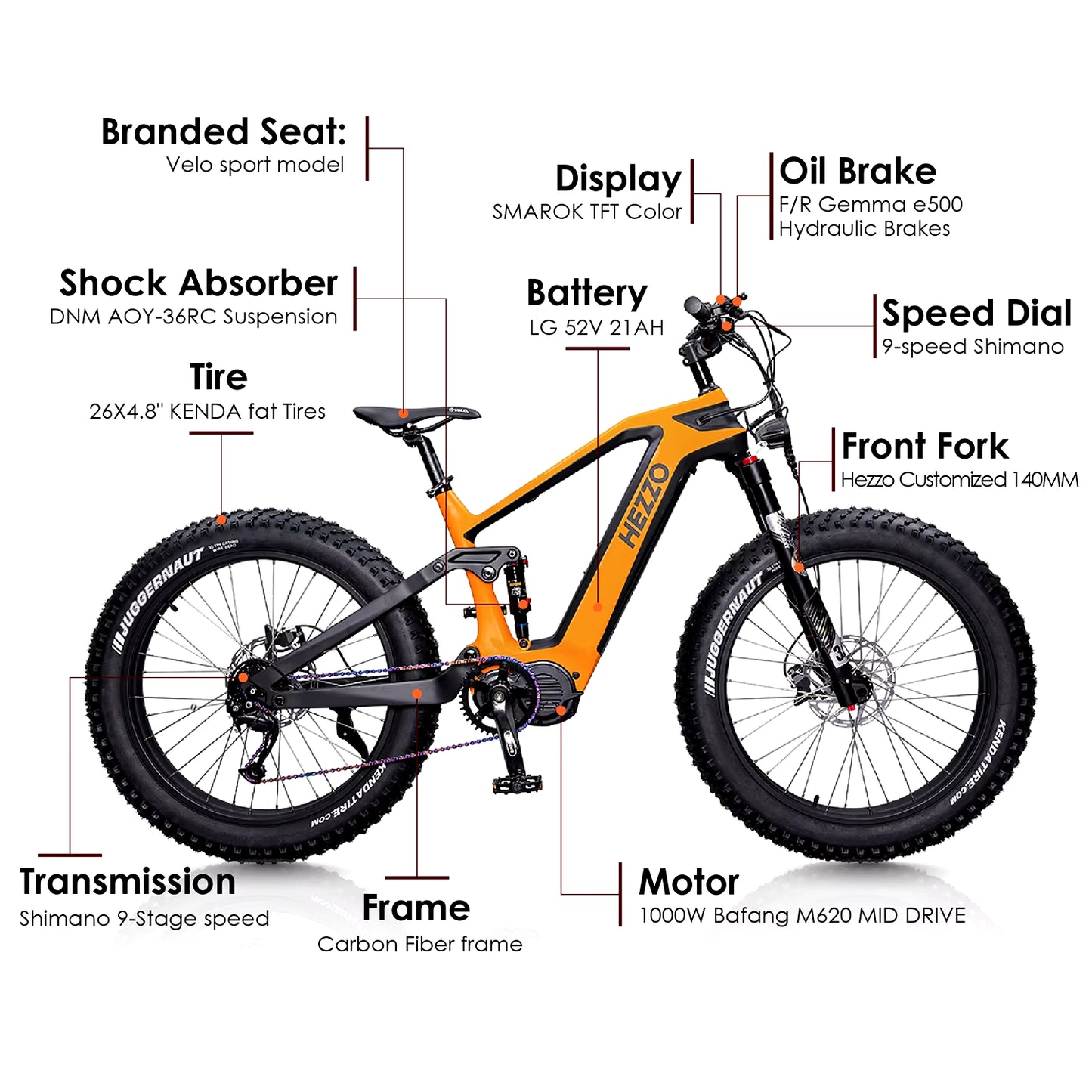 -Carbon Fiber Electric Bicycle, 52V, 1000W, BAFANG M620, Mid Drive, 21Ah Emtb, Fat Tire Ebike, Off-Road 9 Speed Electr Bike